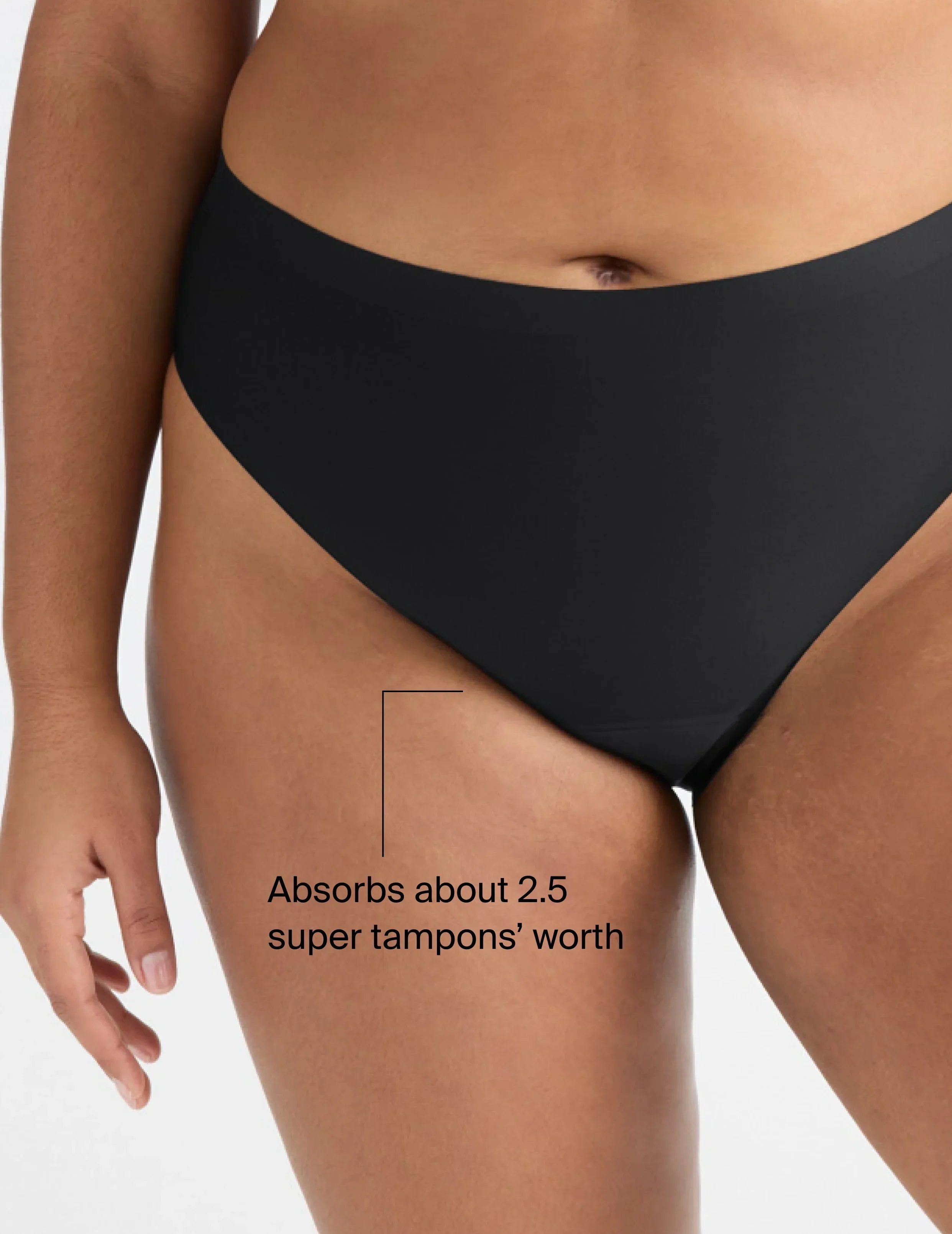 Leakproof UltraThin No-Show French Cut - Image 36