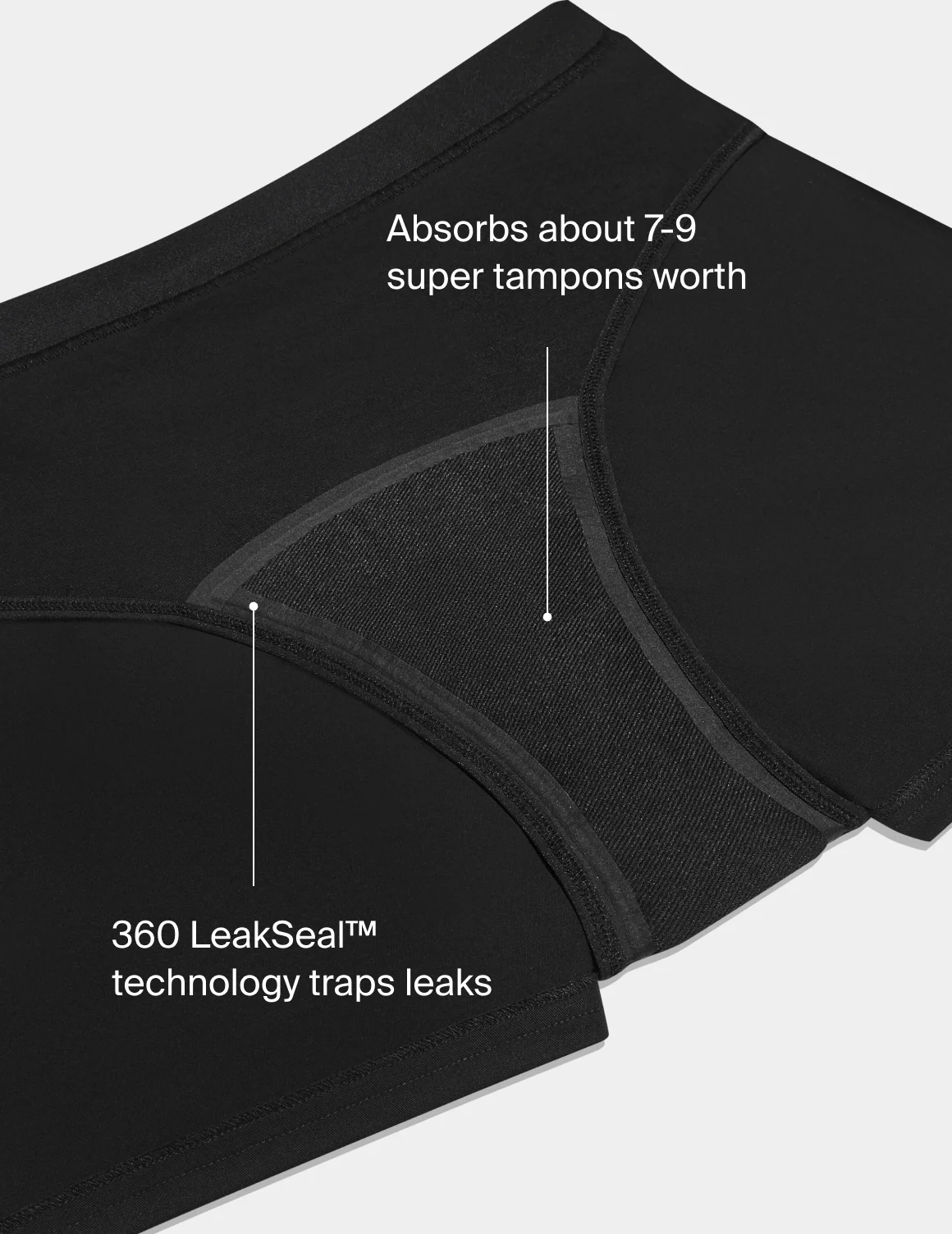 Super Leakproof® Dream Boxer™ 2-Pack - Image 5