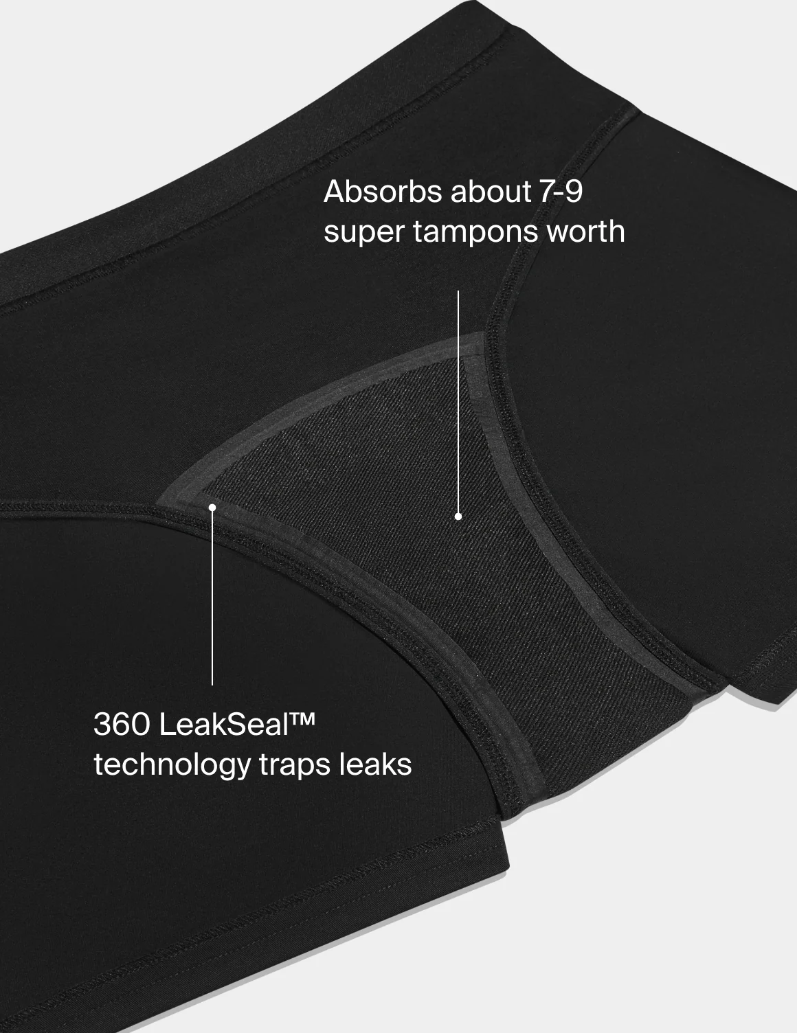Super Leakproof® Dream Boxer™ - Image 30