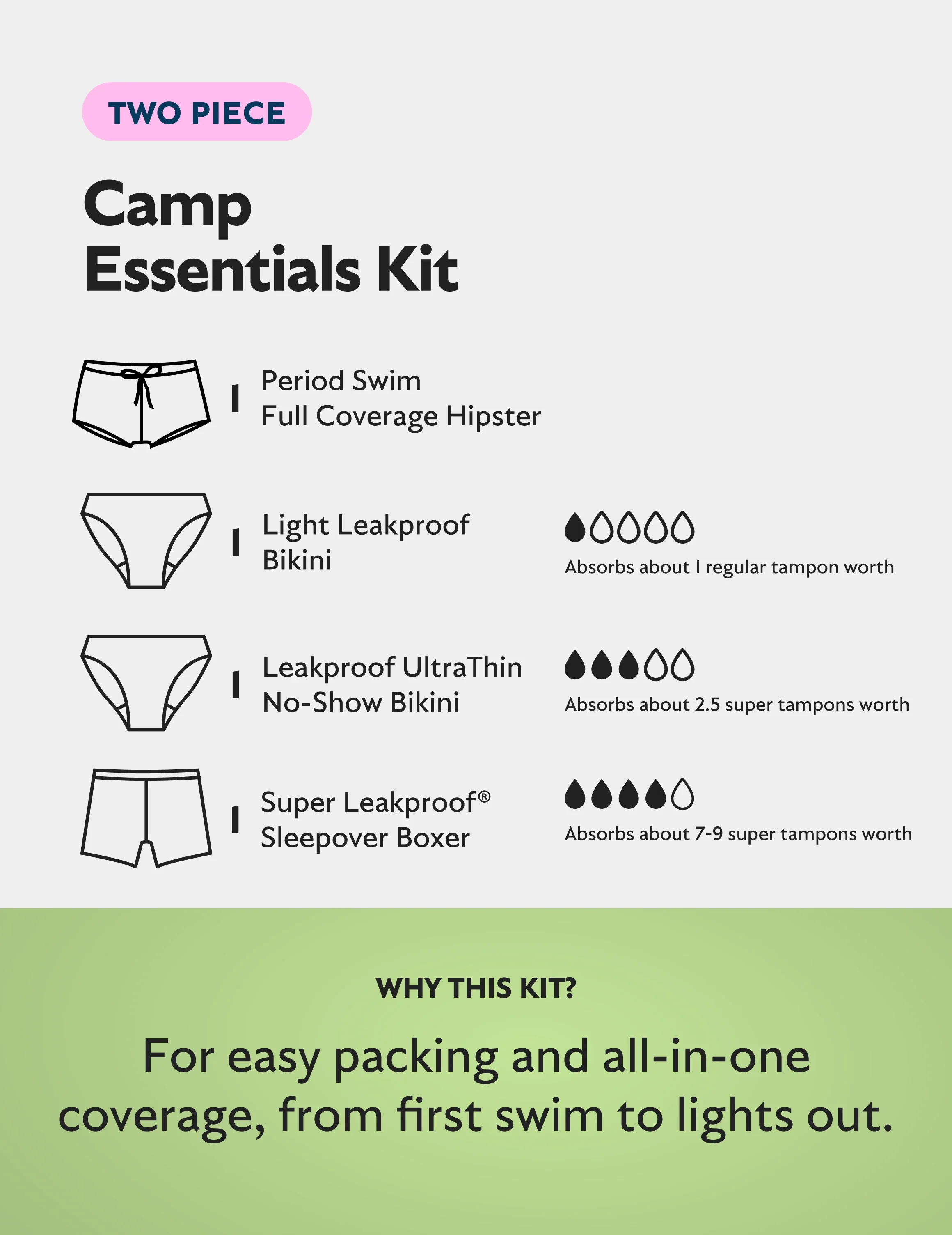 Teen Two-Piece Camp Essentials Kit - Image 3