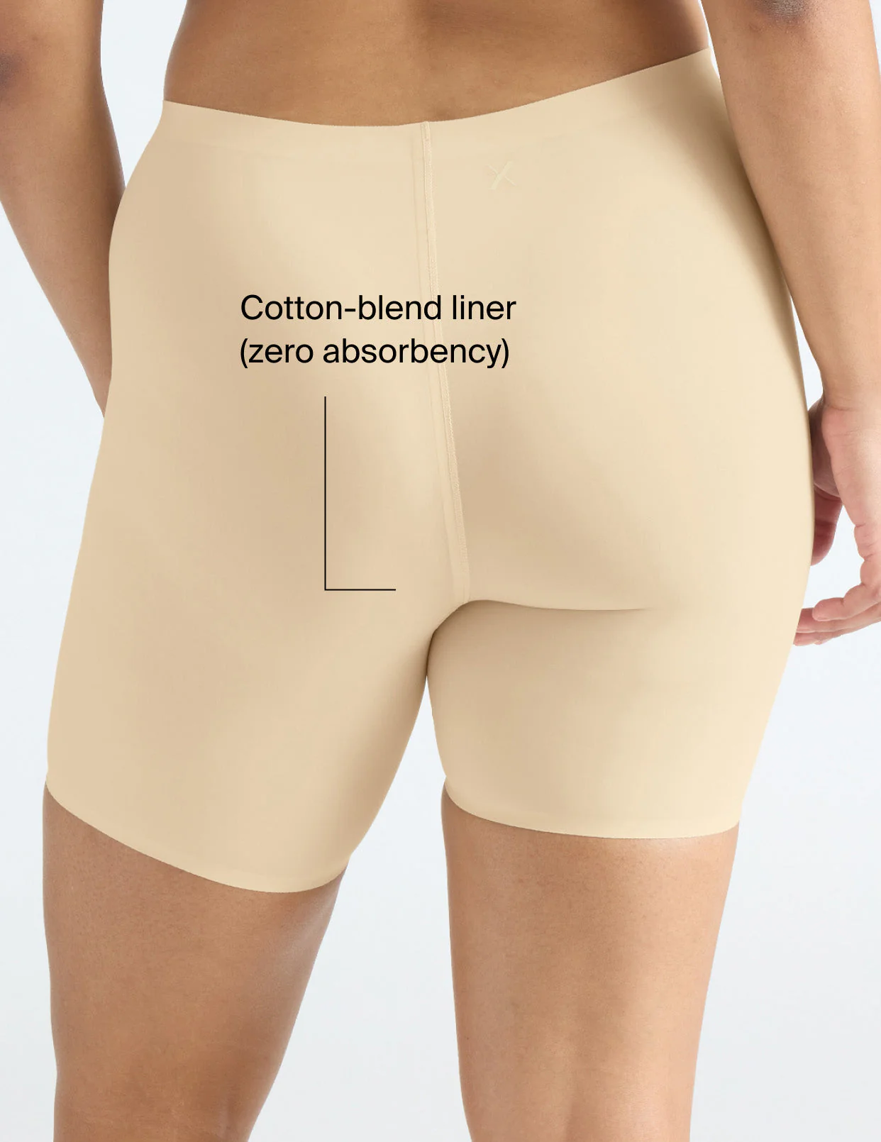Thigh Saver® 6” - Image 32